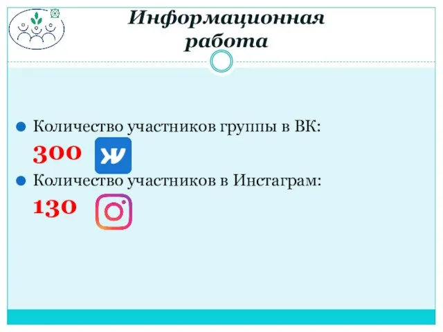 Количество участников группы в ВК: 300 Количество участников в Инстаграм: 130 Информационная работа