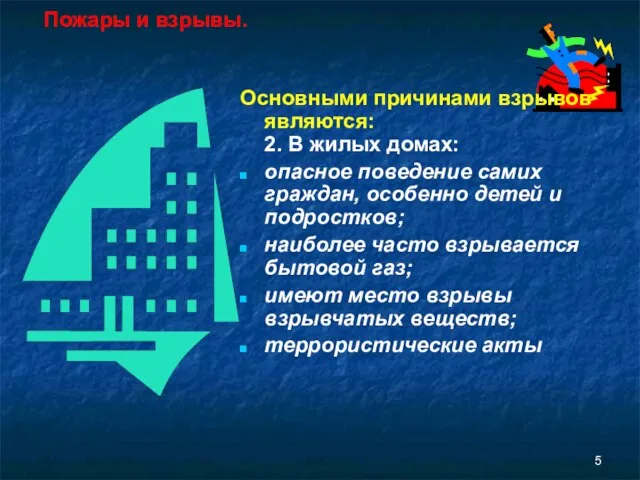 Пожары и взрывы. Основными причинами взрывов являются: 2. В жилых домах: опасное