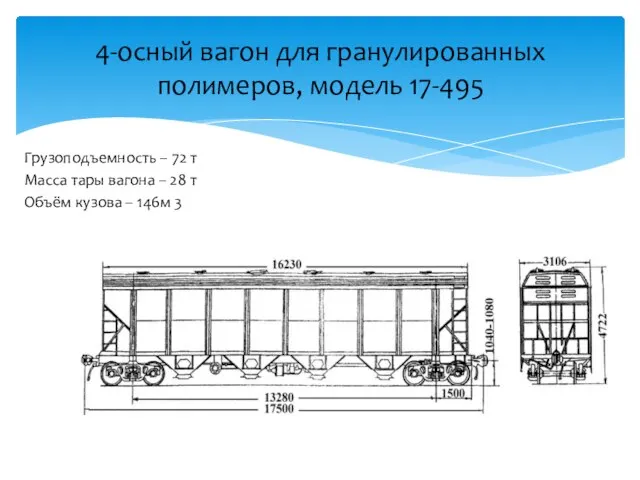 Грузоподъемность – 72 т Масса тары вагона – 28 т Объём кузова