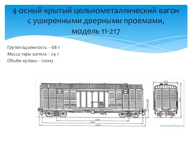 Грузоподъемность – 68 т Масса тары вагона – 24 т Объём кузова