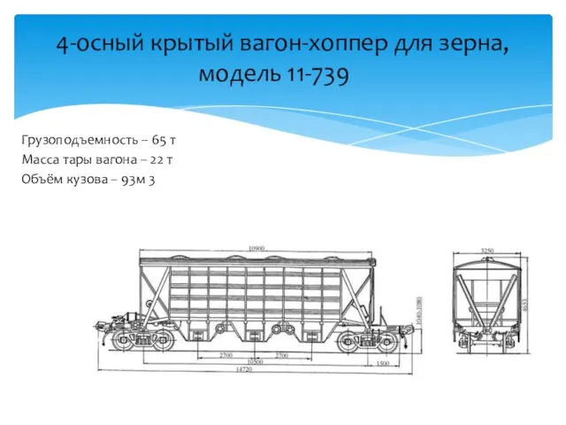 Грузоподъемность – 65 т Масса тары вагона – 22 т Объём кузова