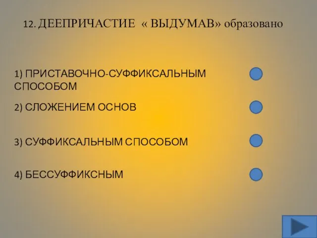 12. ДЕЕПРИЧАСТИЕ « ВЫДУМАВ» образовано 1) ПРИСТАВОЧНО-СУФФИКСАЛЬНЫМ СПОСОБОМ 2) СЛОЖЕНИЕМ ОСНОВ 3) СУФФИКСАЛЬНЫМ СПОСОБОМ 4) БЕССУФФИКСНЫМ