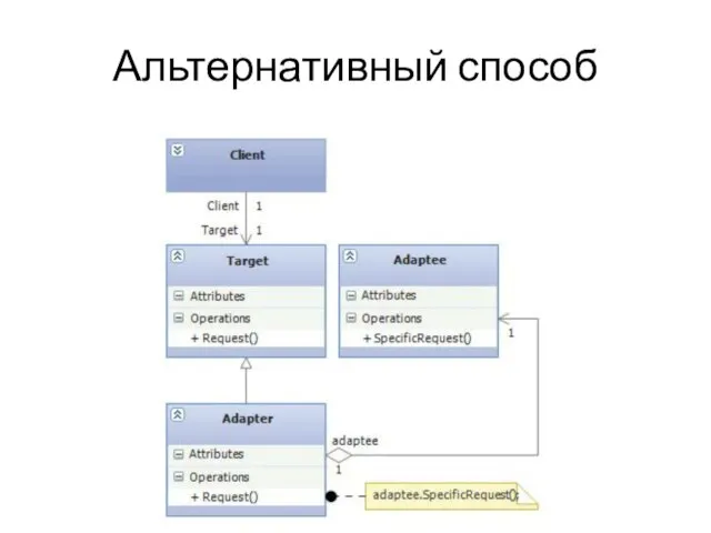 Альтернативный способ