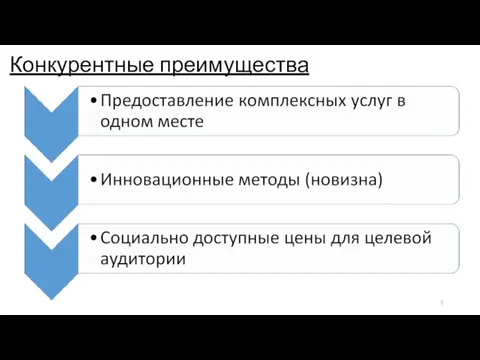 Конкурентные преимущества