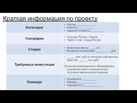 Краткая информация по проекту