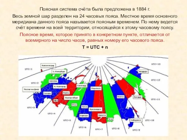 Поясная система счёта была предложена в 1884 г. Весь земной шар разделен