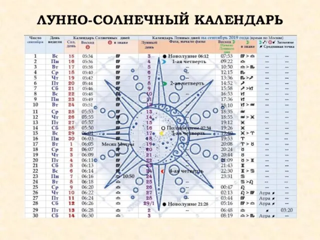 ЛУННО-СОЛНЕЧНЫЙ КАЛЕНДАРЬ