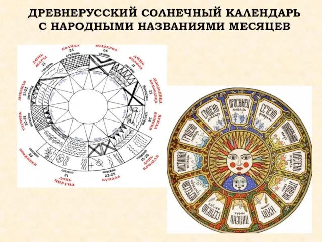 ДРЕВНЕРУССКИЙ СОЛНЕЧНЫЙ КАЛЕНДАРЬ С НАРОДНЫМИ НАЗВАНИЯМИ МЕСЯЦЕВ