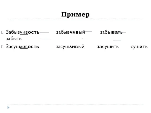 Пример Забывчивость забывчивый забывать забыть Засушливость засушливый засушить сушить