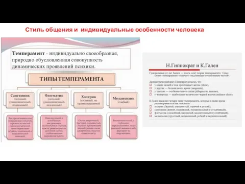 Стиль общения и индивидуальные особенности человека