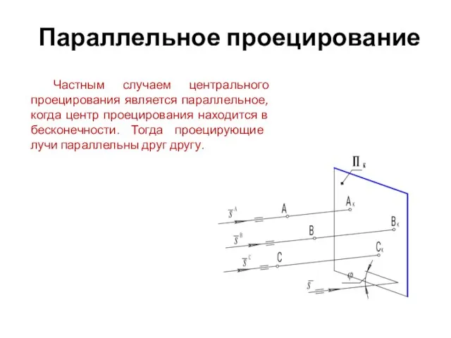 Параллельное проецирование Частным случаем центрального проецирования является параллельное, когда центр проецирования находится