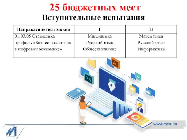 Вступительные испытания 25 бюджетных мест