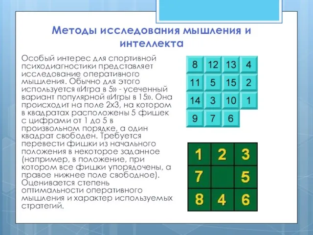 Методы исследования мышления и интеллекта Особый интерес для спортивной психодиагностики представляет исследование