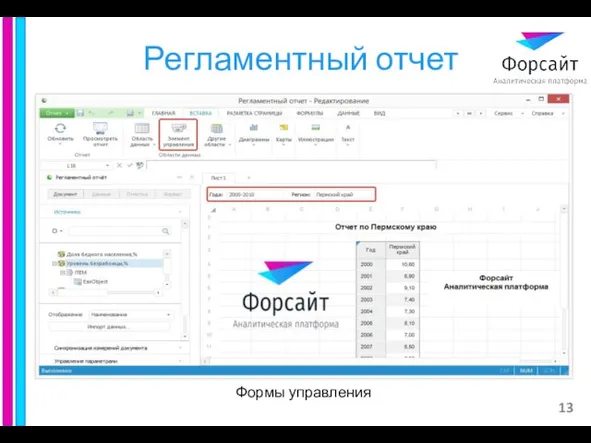 Регламентный отчет Формы управления