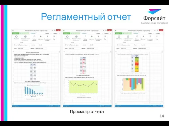 Регламентный отчет Просмотр отчета