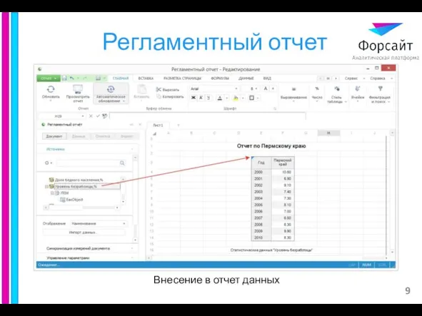 Регламентный отчет Внесение в отчет данных