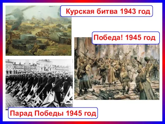 Парад Победы 1945 год Курская битва 1943 год Победа! 1945 год