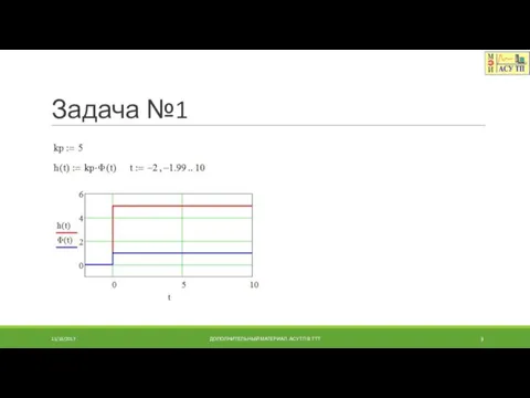 Задача №1 11/18/2017 ДОПОЛНИТЕЛЬНЫЙ МАТЕРИАЛ. АСУТП В ТТТ