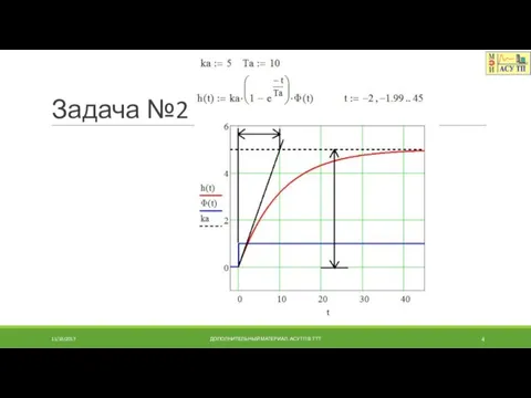 Задача №2 11/18/2017 ДОПОЛНИТЕЛЬНЫЙ МАТЕРИАЛ. АСУТП В ТТТ