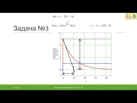 Задача №3 11/18/2017 ДОПОЛНИТЕЛЬНЫЙ МАТЕРИАЛ. АСУТП В ТТТ