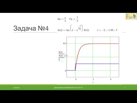 Задача №4 11/18/2017 ДОПОЛНИТЕЛЬНЫЙ МАТЕРИАЛ. АСУТП В ТТТ