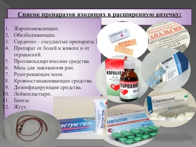 Список препаратов входящих в расширенную аптечку: Жаропонижающие. Обезболивающие. Сердечно – сосудистые препараты.