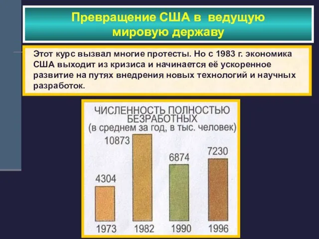 Превращение США в ведущую мировую державу Этот курс вызвал многие протесты. Но