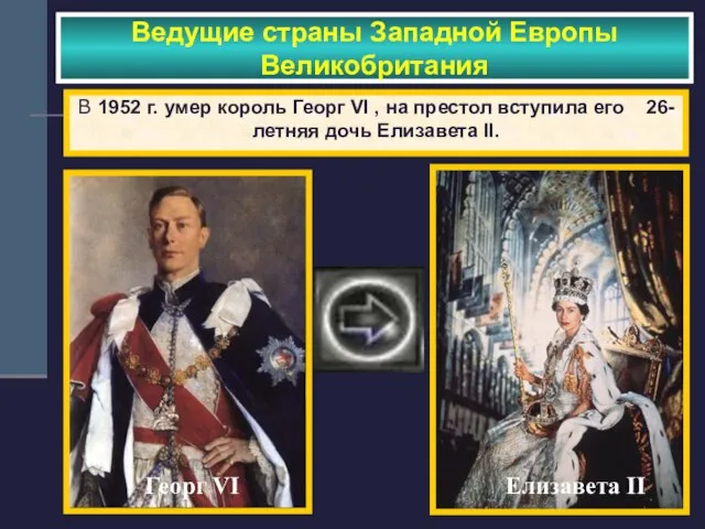 Ведущие страны Западной Европы Великобритания В 1952 г. умер король Георг VI