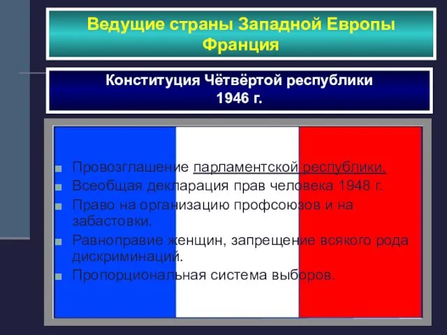 Конституция Чётвёртой республики 1946 г. Провозглашение парламентской республики. Всеобщая декларация прав человека