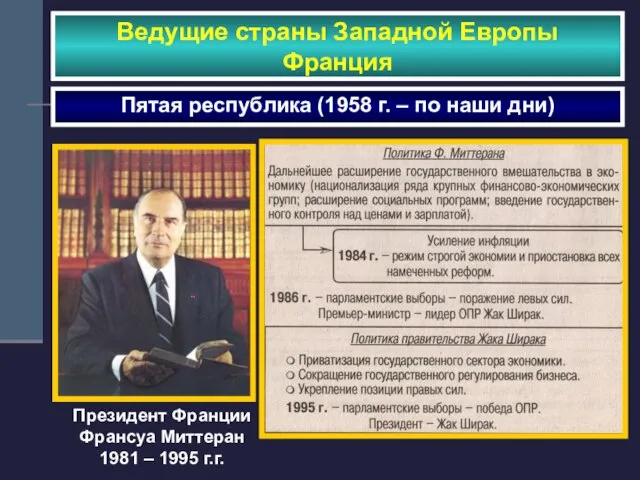 Президент Франции Франсуа Миттеран 1981 – 1995 г.г. Ведущие страны Западной Европы