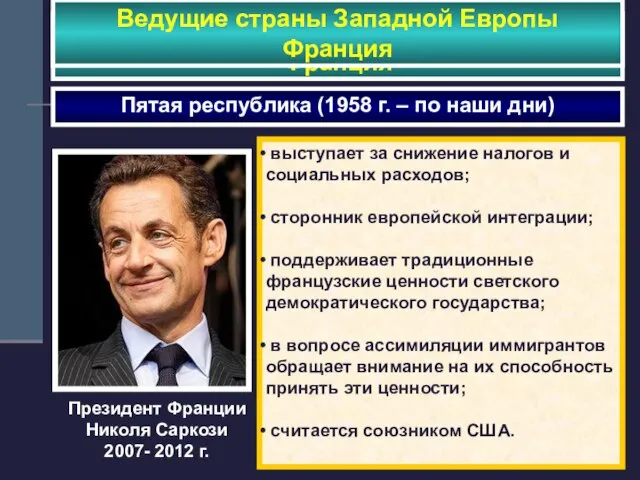 Ведущие страны Западной Европы Франция Пятая республика (1958 г. – по наши