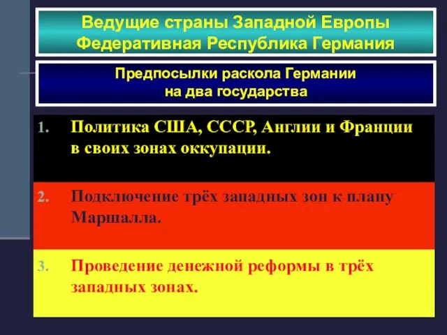 Ведущие страны Западной Европы Федеративная Республика Германия Предпосылки раскола Германии на два