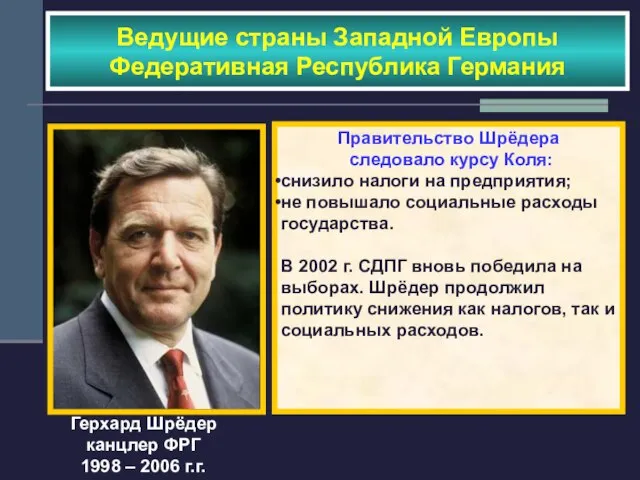 Ведущие страны Западной Европы Федеративная Республика Германия Герхард Шрёдер канцлер ФРГ 1998