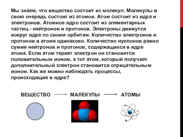 Мы знаем, что вещество состоит из молекул. Молекулы в свою очередь состоят