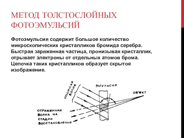 МЕТОД ТОЛСТОСЛОЙНЫХ ФОТОЭМУЛЬСИЙ Фотоэмульсия содержит большое количество микроскопических кристалликов бромида серебра. Быстрая