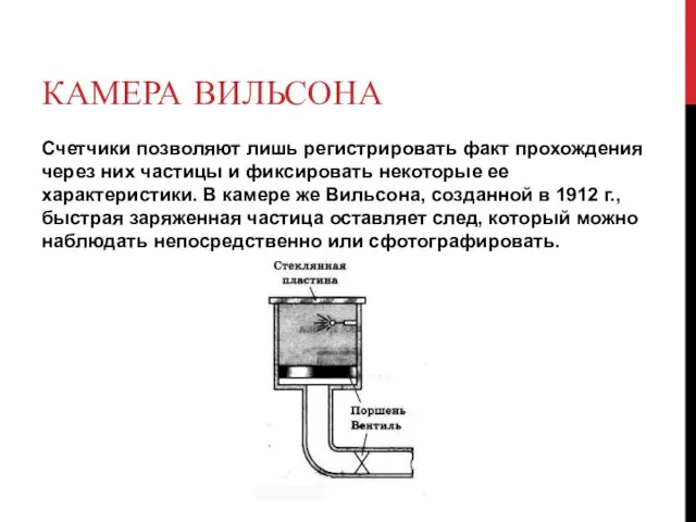 КАМЕРА ВИЛЬСОНА Счетчики позволяют лишь регистрировать факт прохождения через них частицы и