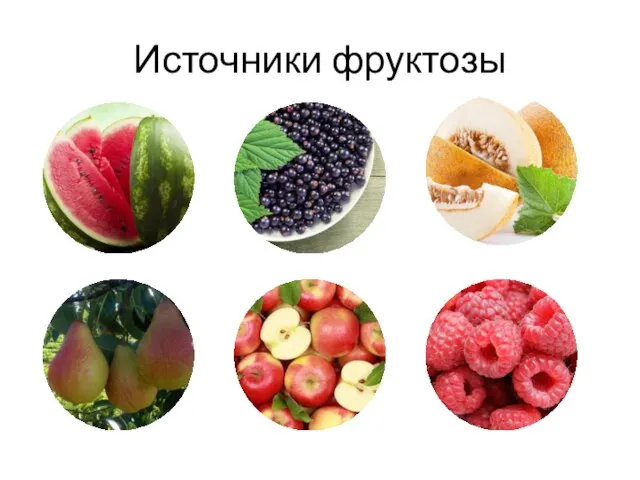Источники фруктозы