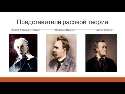 Представители расовой теории Жозеф Артюр де Гобино Фридрих Ницше Рихард Вагнер