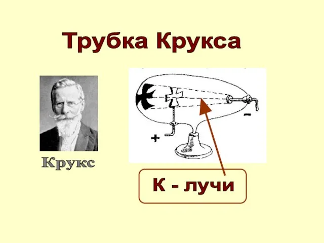 Трубка Крукса