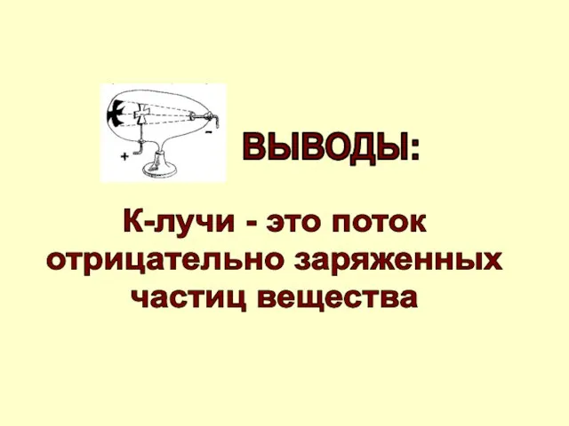 К-лучи - это поток отрицательно заряженных частиц вещества ВЫВОДЫ: