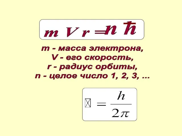 m - масса электрона, V - его скорость, r - радиус орбиты,