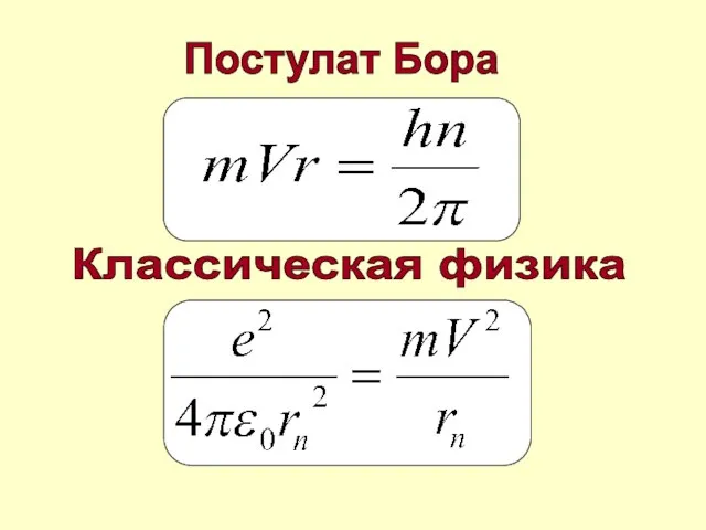 Постулат Бора Классическая физика