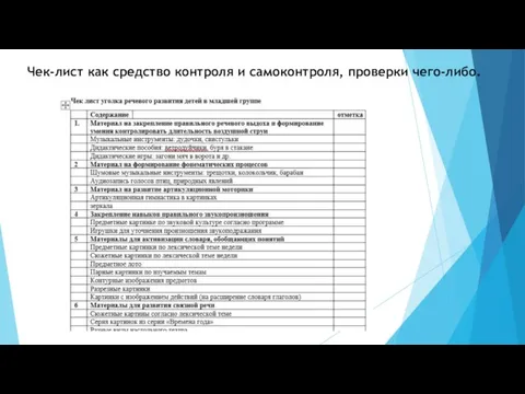 Чек-лист как средство контроля и самоконтроля, проверки чего-либо.