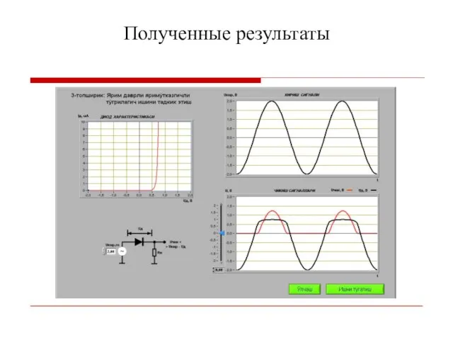 Полученные результаты