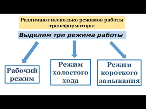 Различают несколько режимов работы трансформатора: Выделим три режима работы Рабочий режим Режим