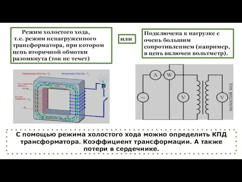 Режим холостого хода, т.е. режим ненагруженного трансформатора, при котором цепь вторичной обмотки