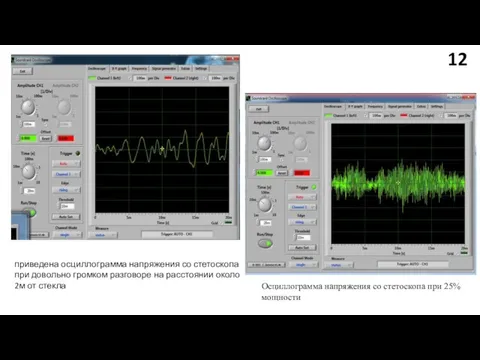 12 приведена осциллограмма напряжения со стетоскопа при довольно громком разговоре на расстоянии