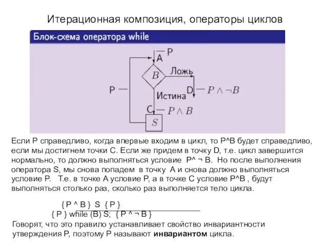 Итерационная композиция, операторы циклов Если P справедливо, когда впервые входим в цикл,