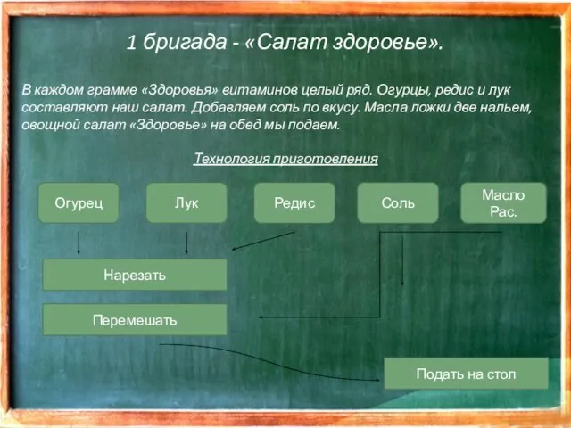 Огурец Лук Редис Масло Рас. Соль 1 бригада - «Салат здоровье». В