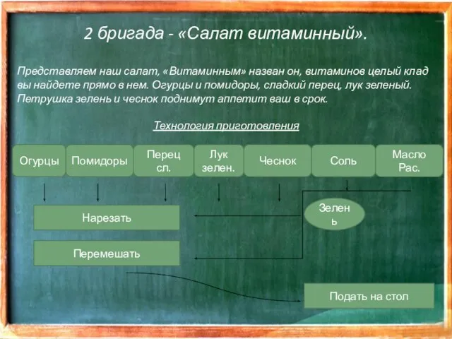 Огурцы Помидоры Перец сл. Чеснок Лук зелен. 2 бригада - «Салат витаминный».